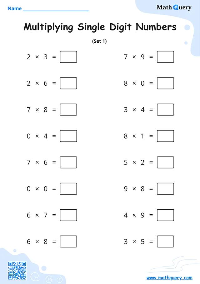 Preview of single-digit multiplication worksheet set 1.