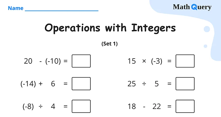 Preview of operations with integers worksheet.