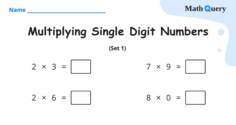 Preview of single digit multiplication worksheet.